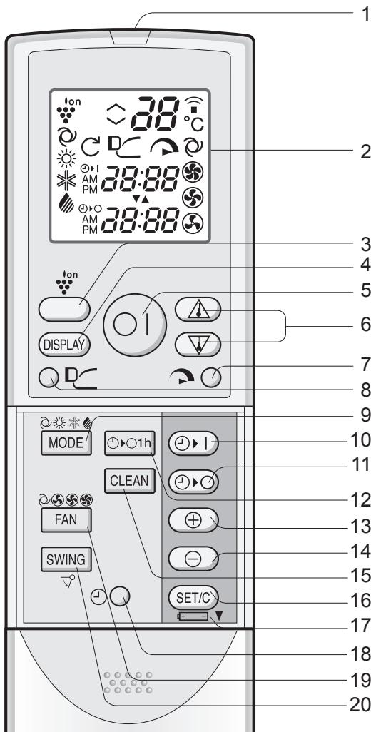 SHARP AY-XP9GHR - CUBIERTA DEL MANDO A DISTANCIA - 1