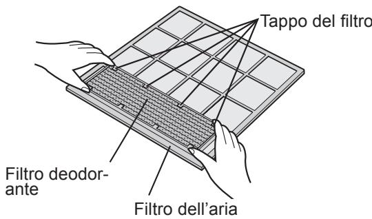 SHARP AY-XP9GHR - IMPOSTAZIONE DEL FILTRO DEODORANTE - 2