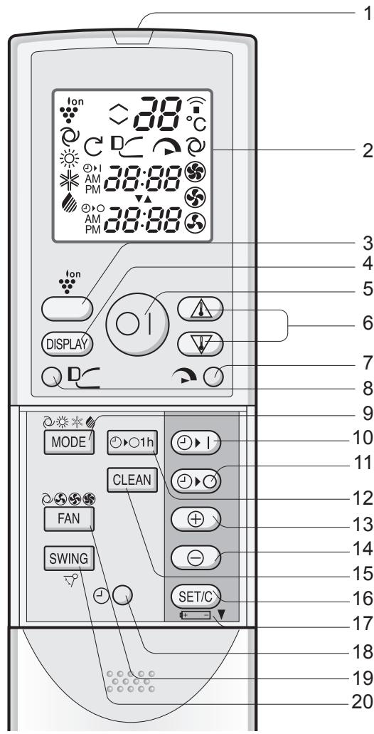 SHARP AY-XP9GHR - Telecommande - 1