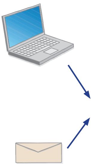 SHARP NA-F110 - en saisissant le numéro d'origine du bordereau de livraison sharp et de la commande - 1