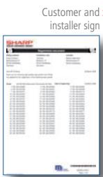 SHARP NA-F115 - Completion - 2