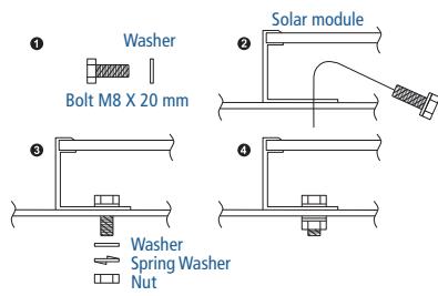 Washer Bolt M8 X 20 mm Solar module Washer Spring Washer Nut