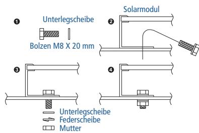 Unterlegscheibe Bolzen M8 X 20 mm Solarmodul Unterlegscheibe Federscheibe Mutter