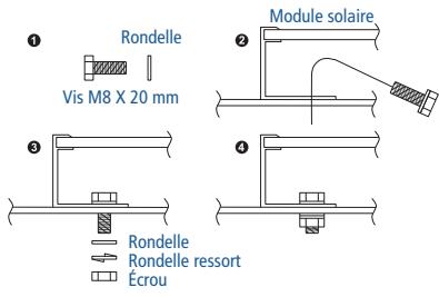 SHARP ND-230-R1J - AVERTISSEMENT - 3