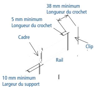 SHARP ND-R210 - AVERTISSEMENT - 2