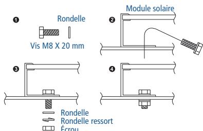 SHARP ND-R210 - AVERTISSEMENT - 5
