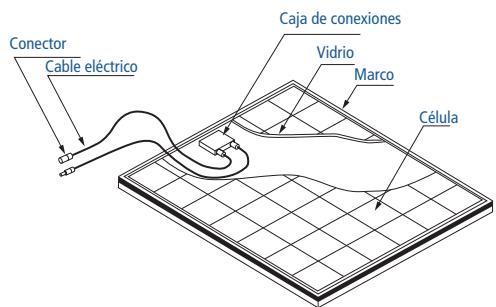 SHARP ND-R230-A2 - COMPONENTES - 1
