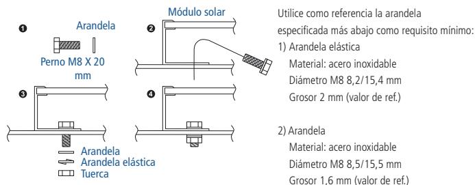 SHARP ND-R230-A2 - ADVERTENCIA - 3