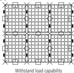 SHARP ND-R235-A2 - WARNING - 6