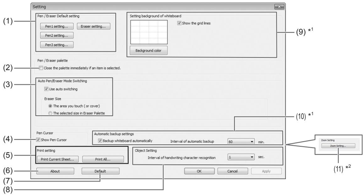 SHARP PN-L601 - Personnalisation des réglages - 1