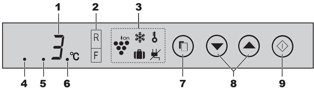SHARP SJ-RP360T - Pannello di controlledo LCD - 1