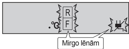 SHARP SJ-RP360T - Strāvas padeves pārtraukuma rādijums - 1