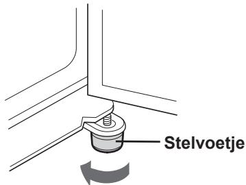 SHARP SJ-RP360T - WAARSCHUWING - 2