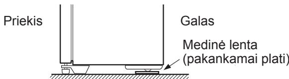 SHARP SJ-RP360T - Kai sunku atidaryti duris - 2