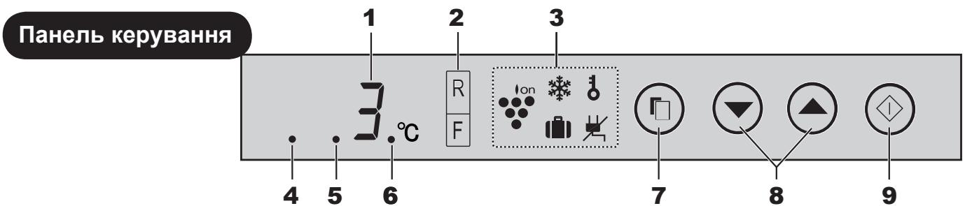 SHARP SJ-RP360T - EKCПЛУATAЦЯ - 1