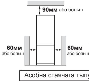 SHARP SJ-RP360T - ПАРЗДЖAHнE - 1