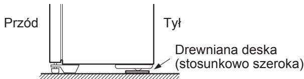 SHARP SJ-RP360T - Jesli obie strony są噤kie - 1