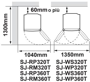 SHARP SJ-RP360T - AVVERTENZE - 2