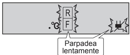 SHARP SJ-RP360T - Indicador de fallo de energia - 1