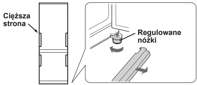 SHARP SJ-RP360T - Jesli jedna strona drzwi jest zbyt cięzka - 1