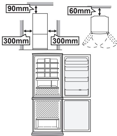 SHARP SJ-RP360T - Vyše spotřeby energia tohoto modelu byla měřena s ohledem na mezinárodní standardy o vykonu chladécích zařizení. - 1