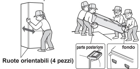 SHARP SJ-RP360T - Durante il trasporto - 1