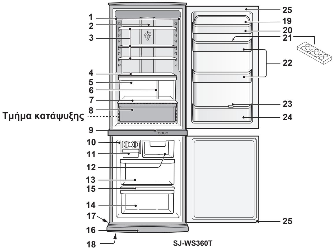 SHARP SJ-RP360T - METPA IPOΦYΛΞHΣ - 1