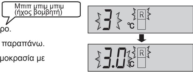 SHARP SJ-RP360T - PponyEvEc Aetoupyiec tou XwpouPsiyeiou - 1