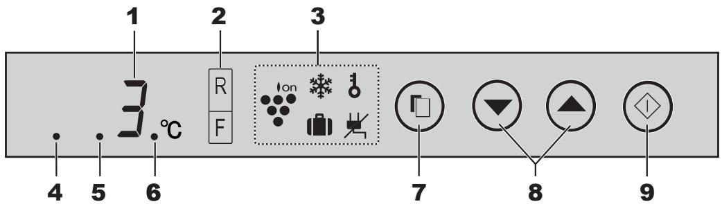 SHARP SJ-RP360T - Ovládací panel - 1