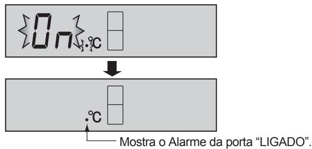 SHARP SJ-RP360T - Para iniciar a operação - 1