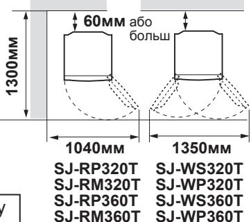 SHARP SJ-RP360T - ПАРЗДЖAHнE - 2