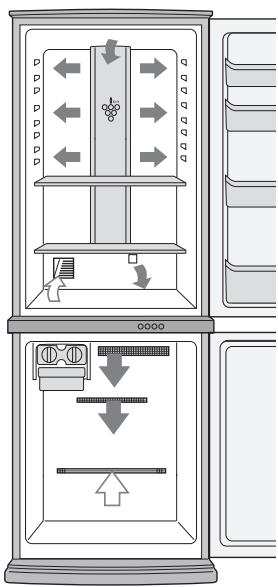 SHARP SJ-RP360T - PIEZIME - 1