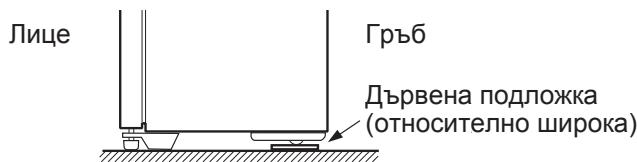 SHARP SJ-RP360T - PpeDN BKNIOUcBaHe Ha XJaIINHnKa - 2