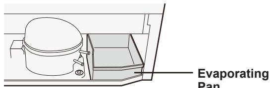 SHARP SJ-RP360T - Before transporting - 1
