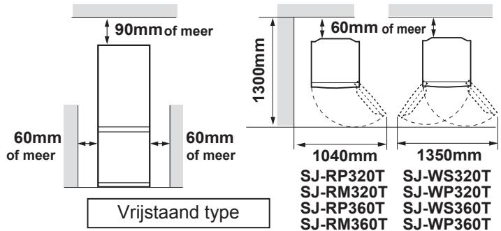 SHARP SJ-RP360T - WAARSCHUWING - 1