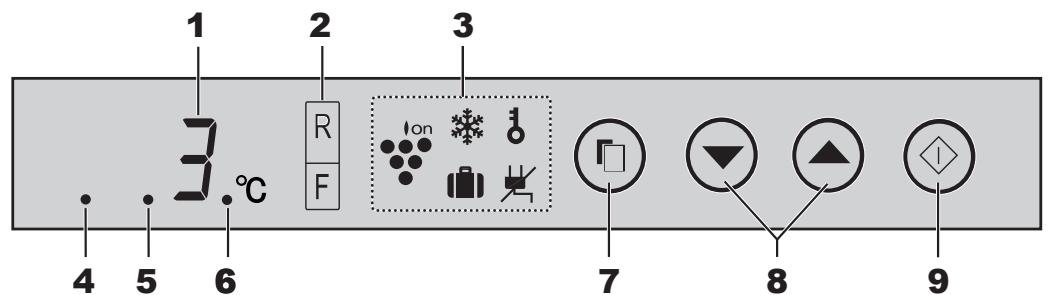 SHARP SJ-RP360T - Panel de control - 1