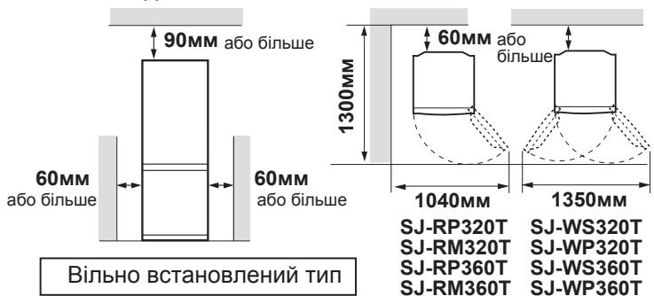 SHARP SJ-RP360T - PONEPEIXKENH - 1