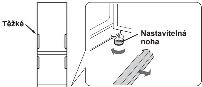 SHARP SJ-RP360T - Pokud je těžká Jedna strana dveří - 1