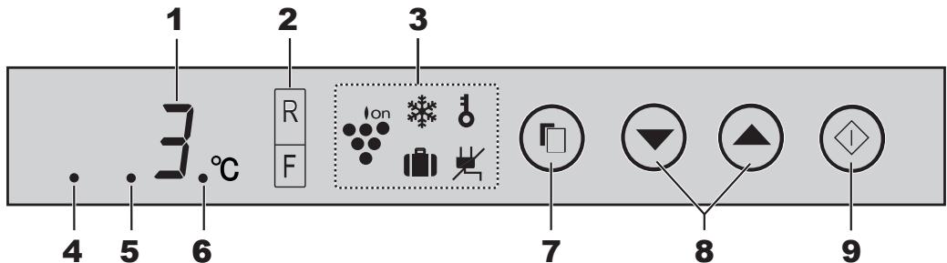 SHARP SJ-RP360T - Ovládací panel - 1