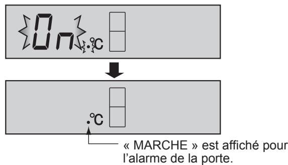SHARP SJ-RP360T - Pour lancer l'opération - 1