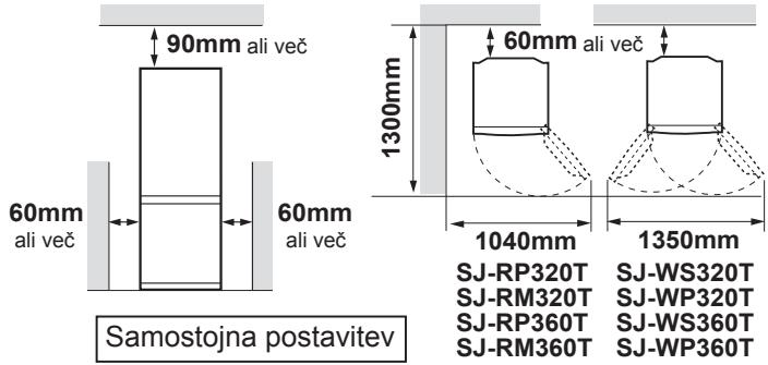SHARP SJ-RP360T - OPOZORILO - 1