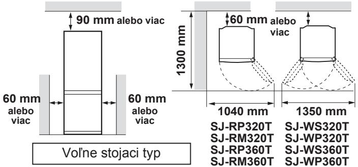 SHARP SJ-RP360T - UPOZORNENIE - 1