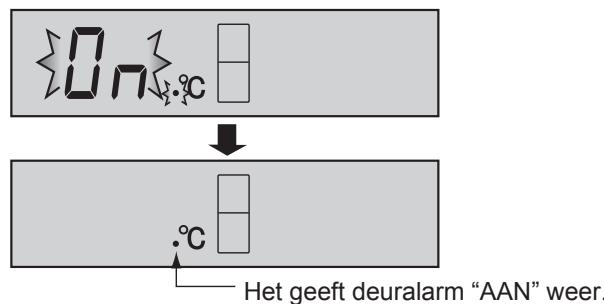 SHARP SJ-RP360T - De werkking starten - 1