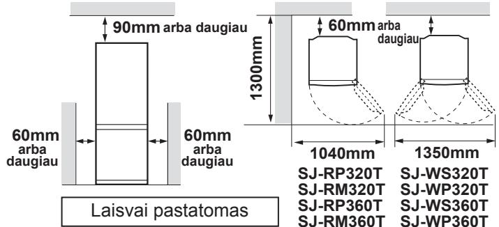 SHARP SJ-RP360T - ISPEJIMAS - 1