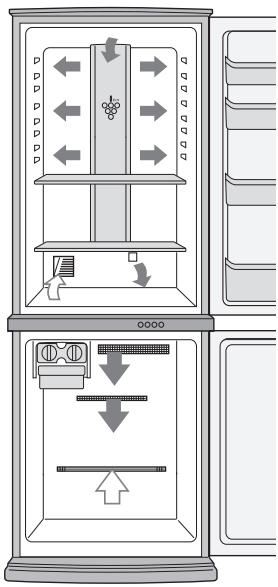 SHARP SJ-RP360T - POZNÁMKA - 1