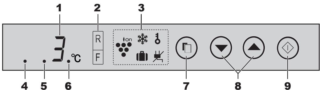 SHARP SJ-RP360T - Panel sterujacy - 1