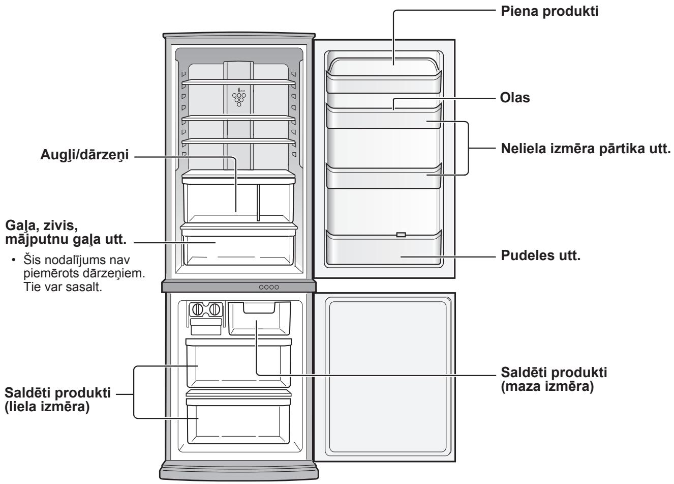 SHARP SJ-RP360T - PARTIKAS UZGLABÁŠANA - 1
