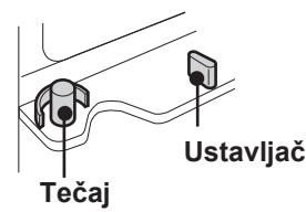 SHARP SJ-RP360T - Mehanizem na ohišju - 1