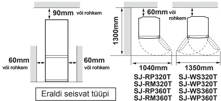 SHARP SJ-RP360T - ETTEVAATUST - 1