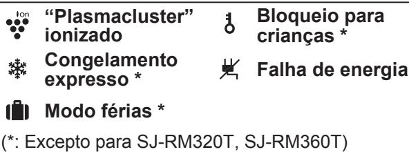 SHARP SJ-RP360T - Mostrador para o icone de funcao - 1